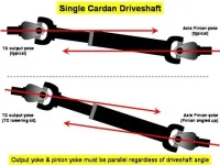 drive_shaft.webp