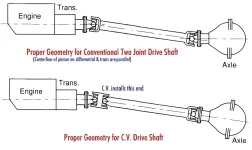 Driveshaft.webp