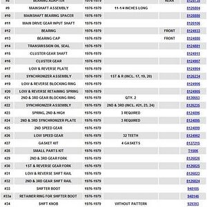 T150-transmission-parts