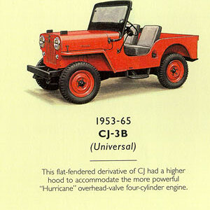 Jeep Cj3b