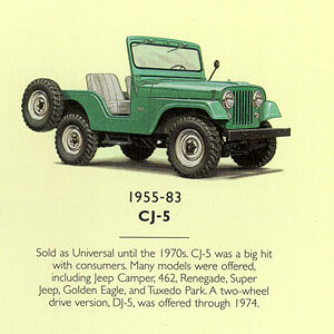 Jeep Cj5