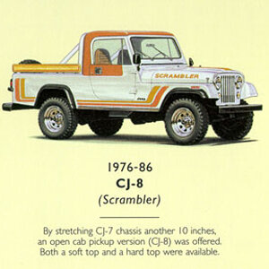 Jeep Cj8