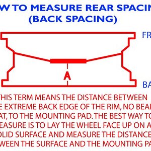 Measure Back Spacing