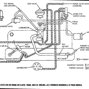 79-6cyl Vacuum