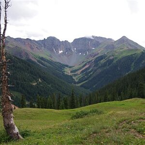 Velocity Basin & Storm Peak