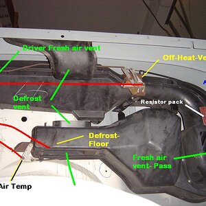 Heater Box