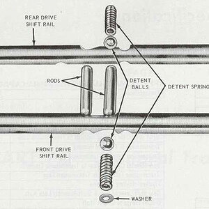 Dana 20 Interlock Pins