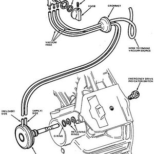 Quadratrac