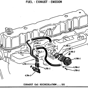 Egr I6