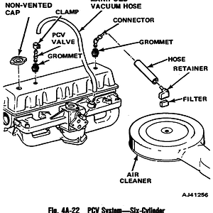 Pcv I6