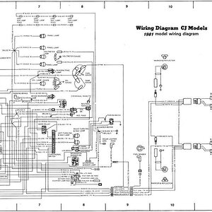 81 Jc Dash Wire Diagram