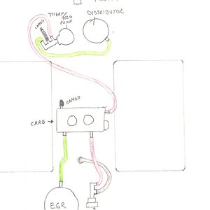 Sketchup Of Vacuum Routing