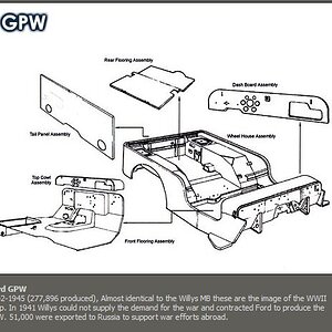 GPW 1942-1945