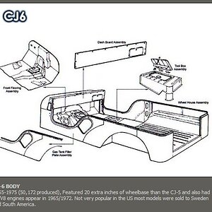 CJ6 1955-1975