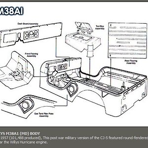 Willys M38A1 1952-1957