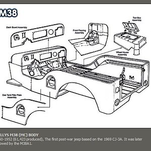 Willys M38 (MC) 1950-1952