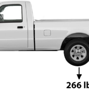 Pickup With Weight On Tailgate