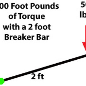 Breaker Bar