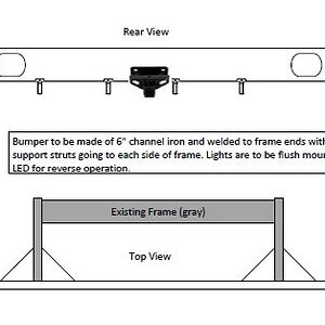 Jeep Bumper Design