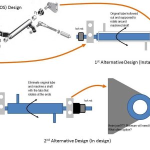 Alternative Clutch Linkage Design