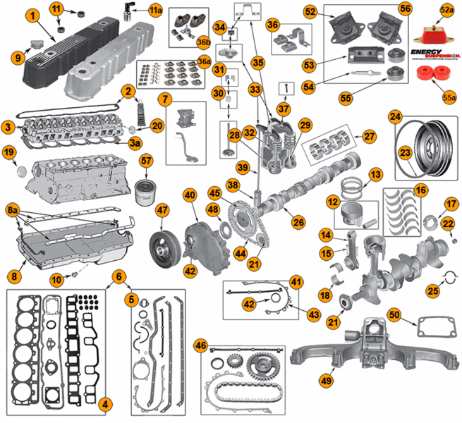 4-2-engine-parts