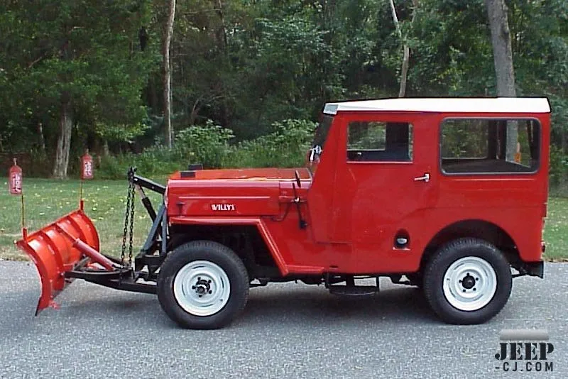 63 Cj3b