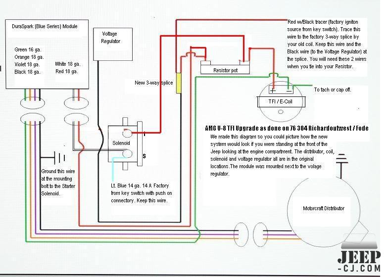 76 Tfi Diagram