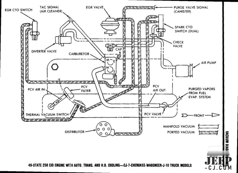 79-6cyl Vacuum