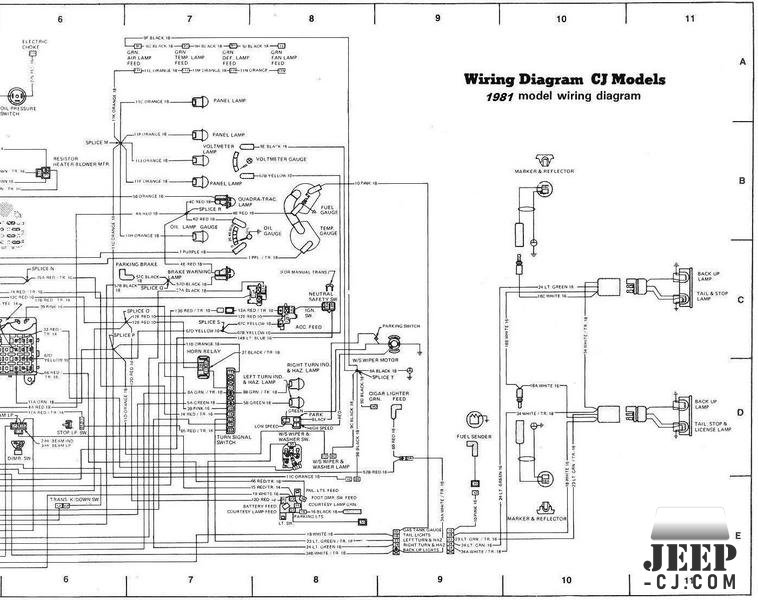 81 Jc Dash Wire Diagram