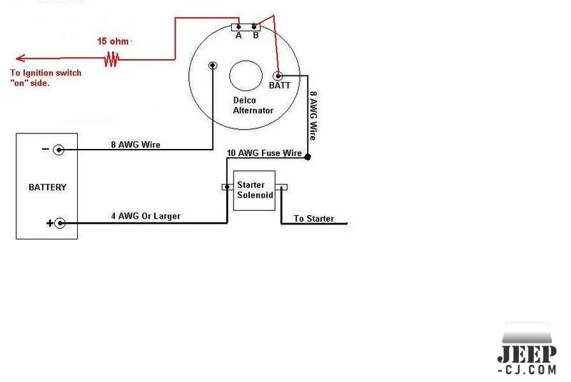 Alternator Wire