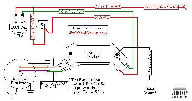 Another Hei Diagram