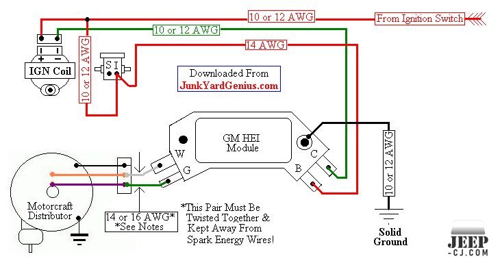 Another Hei Diagram