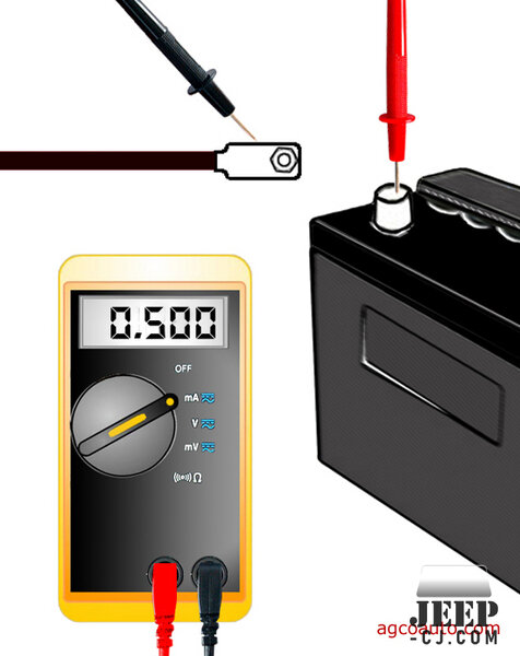 Battery Check Parasitic Draw