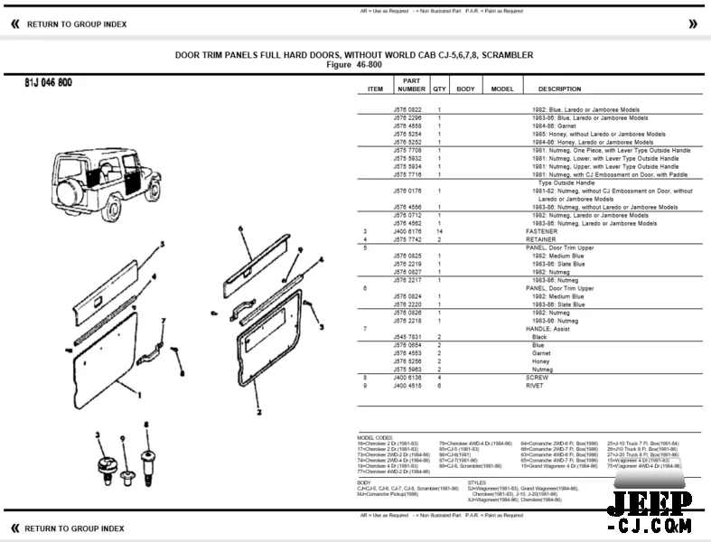 Cj Door Trim