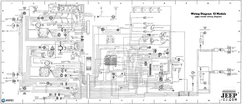 Cj-wiring-diagram-1981