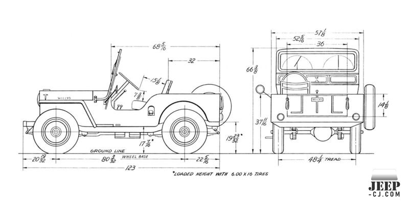 Cj3a Dimentions