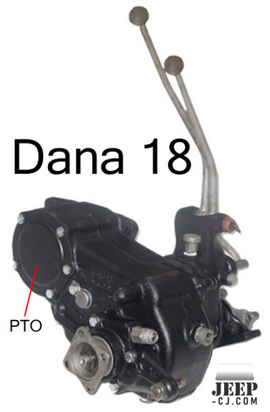 Dana 18 Transfer Case