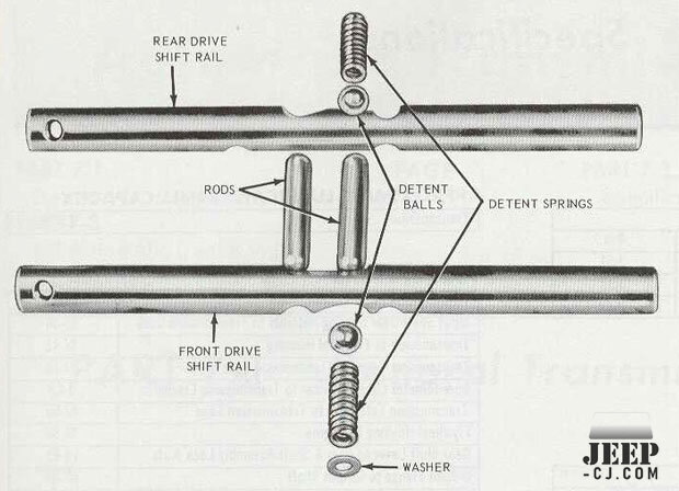 Dana 20 Interlock Pins