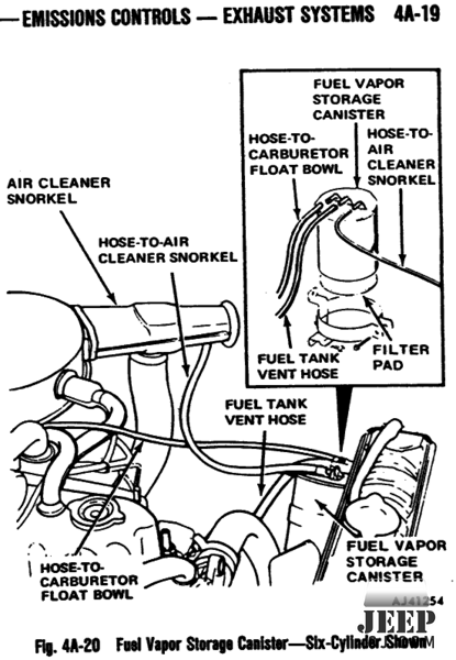 Fuel Vapor Can I6