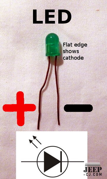 Fuelquanledsymbol