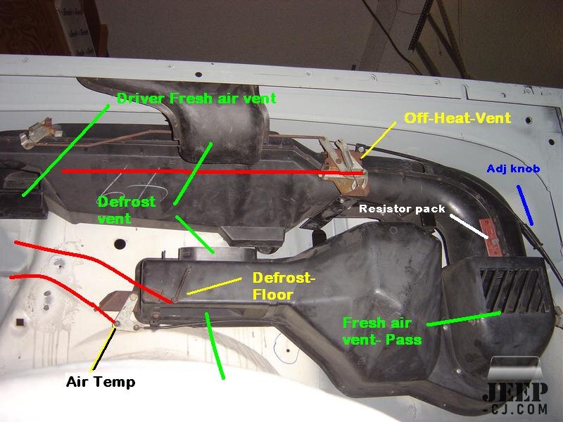 Heater Box