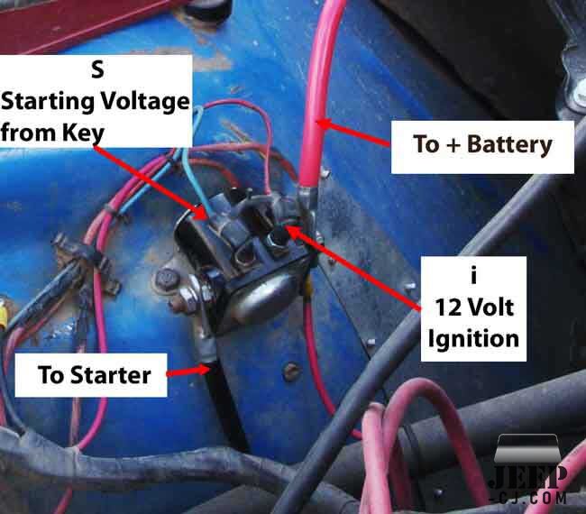 Ignition-coil-connections