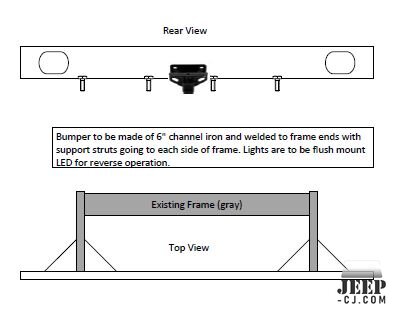 Jeep Bumper Design