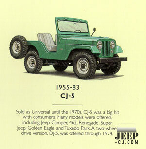 Jeep Cj5