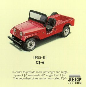 Jeep Cj6