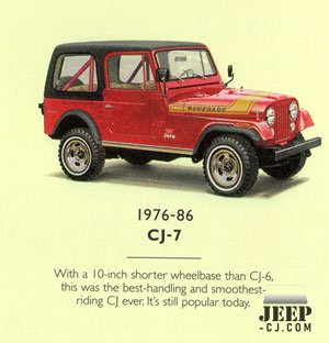 Jeep Cj7