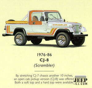 Jeep Cj8