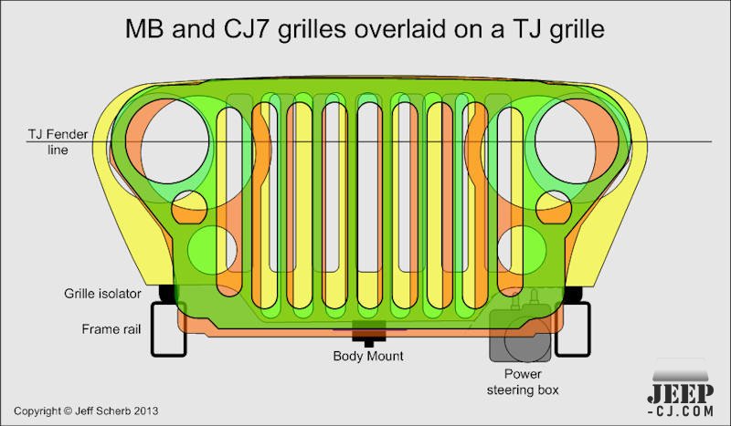 Mbcjgrilleoverlay1 Zps45336604