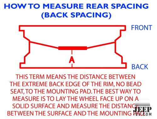 Measure Back Spacing