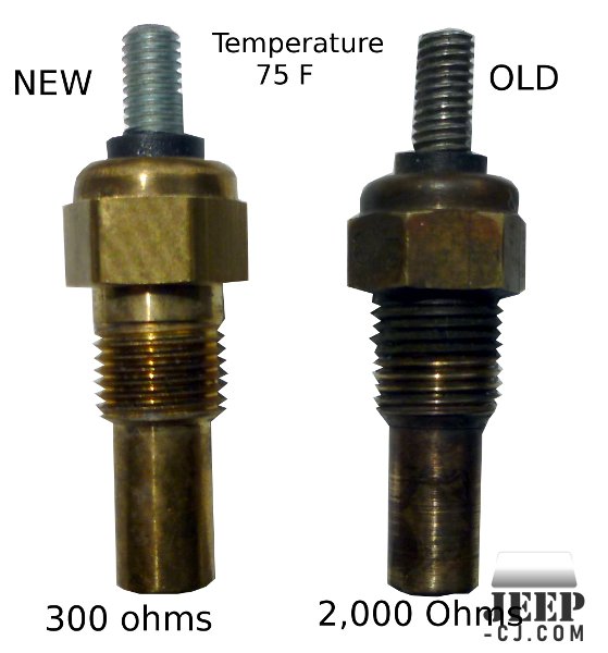 New And Old Heat Sensors